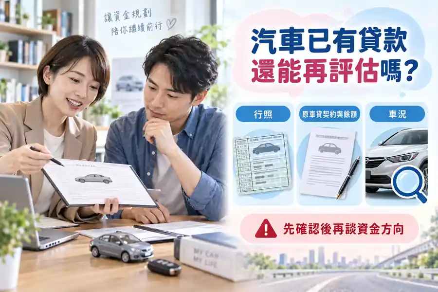 汽車已有貸款還能再評估嗎？先算舊貸結清與真正到手金額主題示意