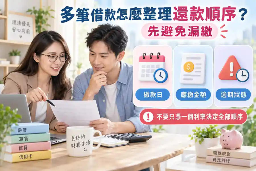 多筆借款怎麼整理還款順序？先避免漏繳主題示意