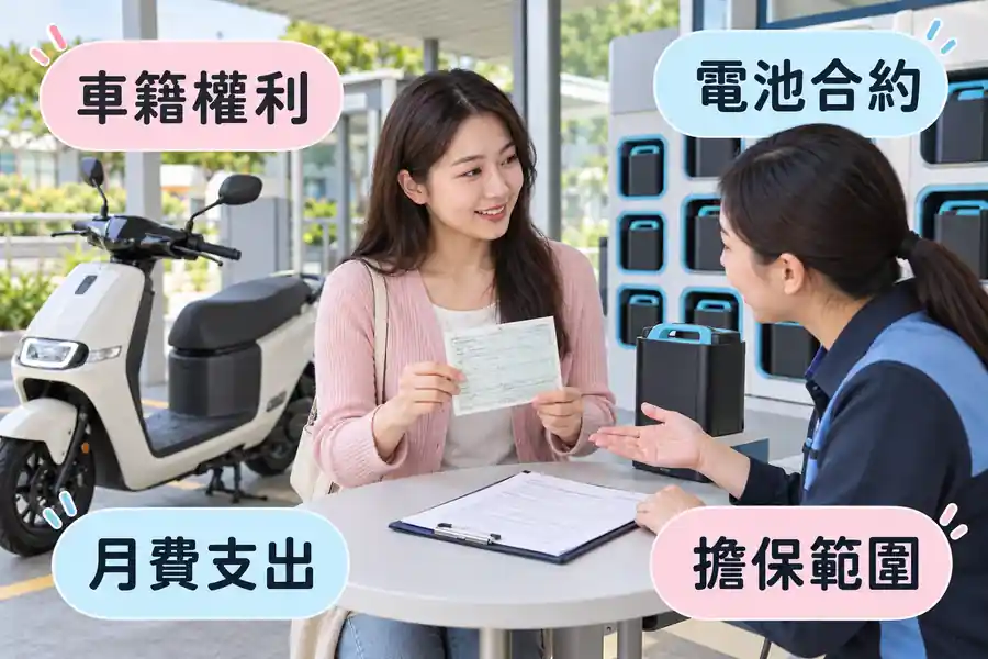 電動機車可以詢問資金方案嗎？電池與權利要問清楚主題圖：車籍權利、電池合約、月費支出
