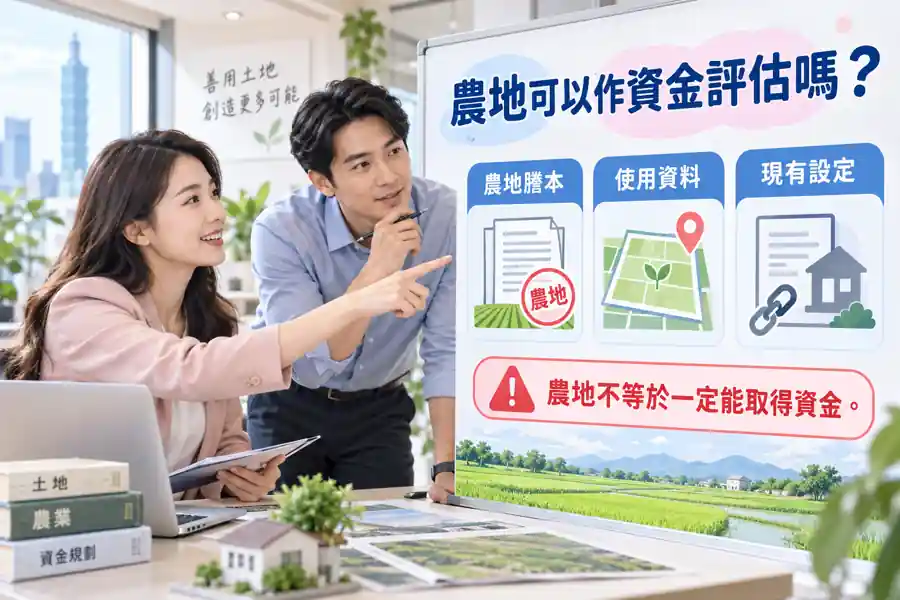 農地可以作資金評估嗎？先分清土地擔保與政策農貸主題示意