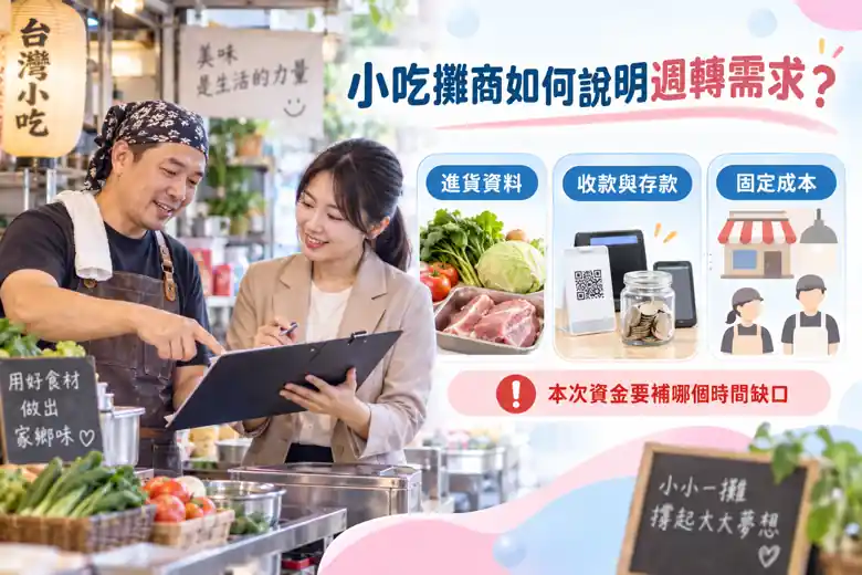 小吃攤商如何說明週轉需求？把進貨、收款與固定成本排成時間表主題示意