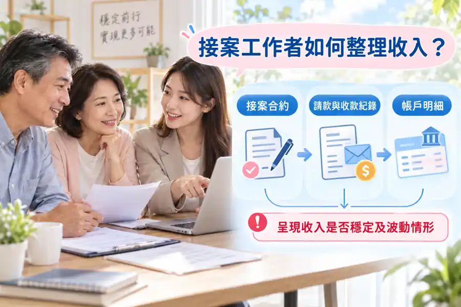 接案工作者如何整理收入？主題示意