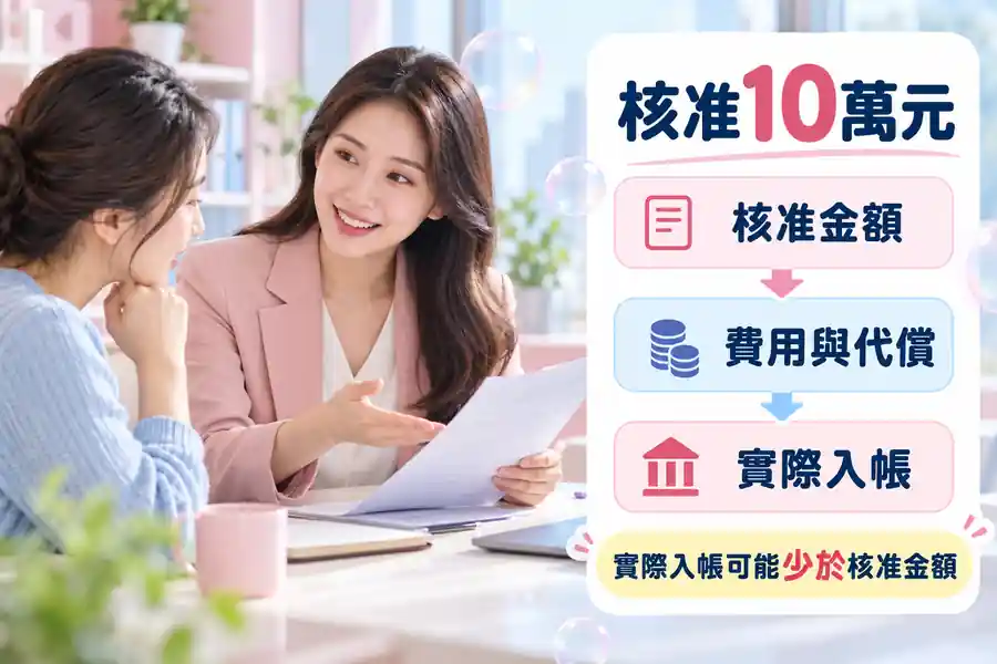 核准十萬元就會收到十萬元嗎？看懂實際入帳主題示意