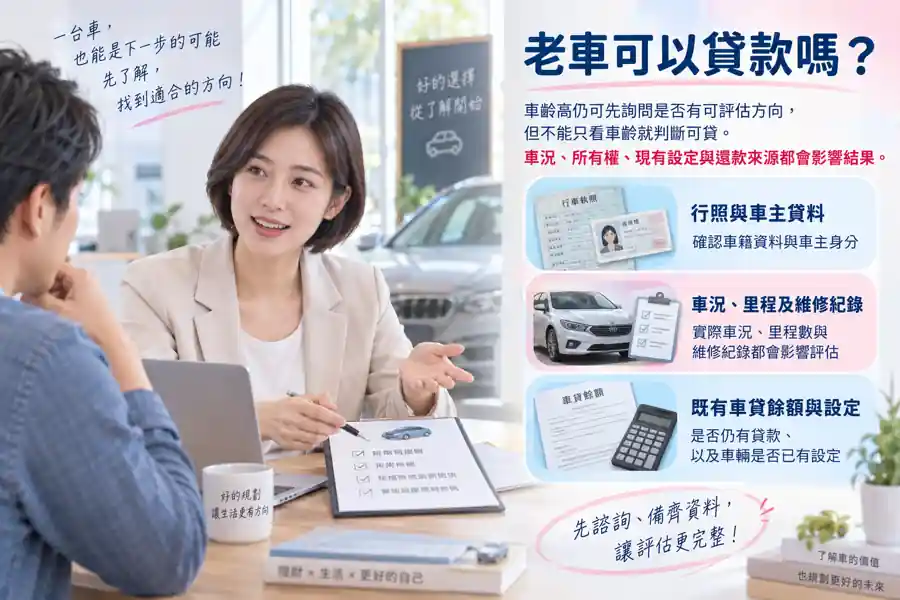 老車可以貸款嗎？主題示意
