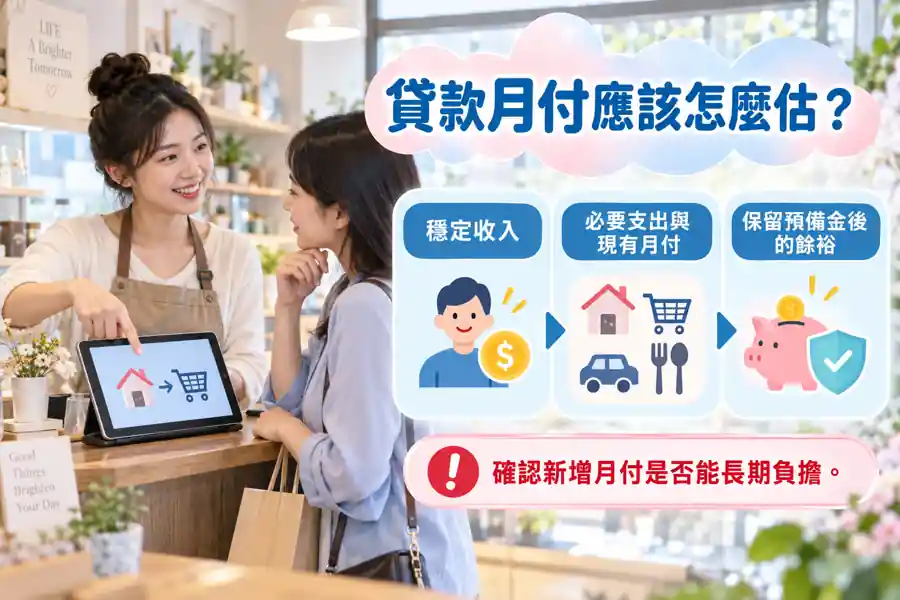 貸款月付應該怎麼估？主題示意
